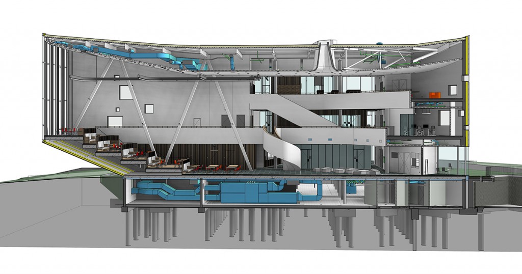 Rabobank Sittard - section of the Building Information Model